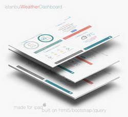 Валютный рынок, Daily history за 9 октября 2025 г.